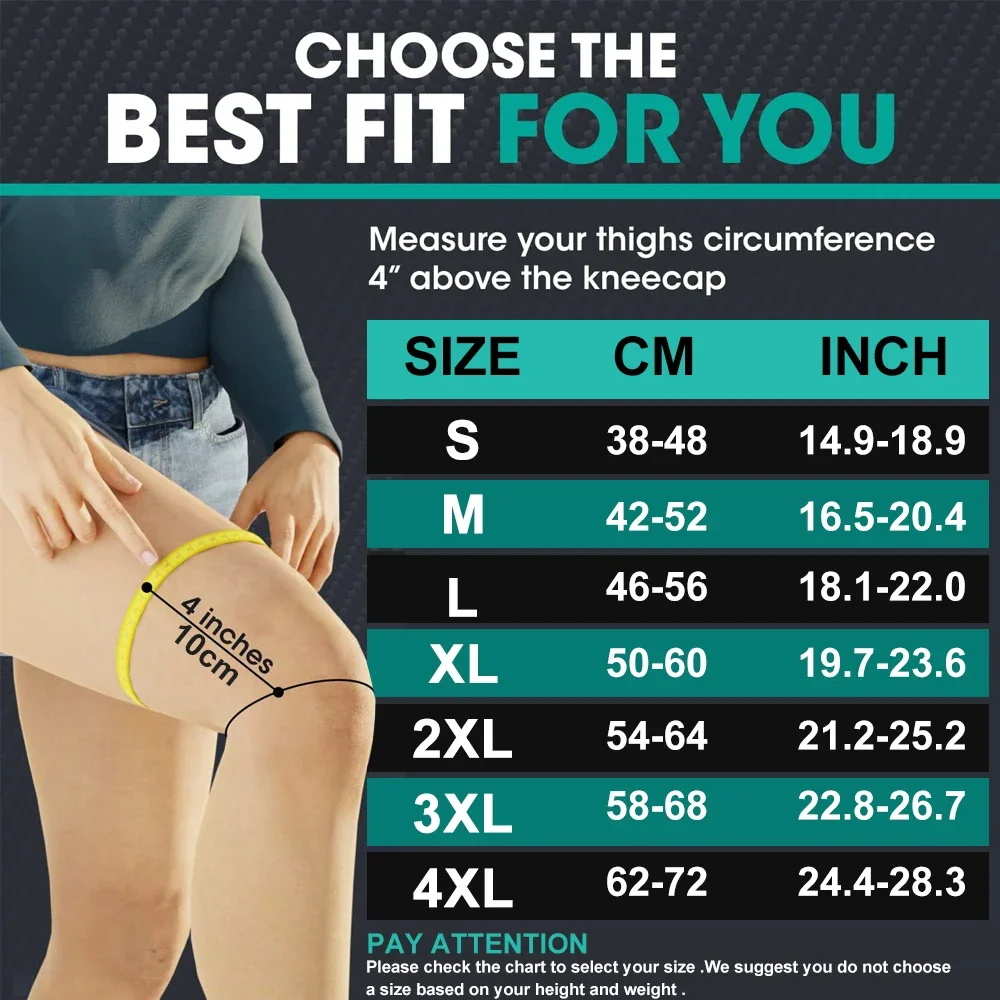 1Pair Thigh High 20-32 MMHg Co - Compression Sock Medical 评论和价格
